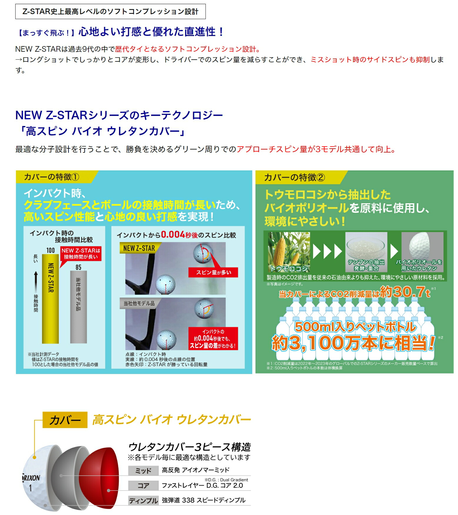 ゴルフボール スリクソン Z-STAR9 イエロー 1ダース 12球入り ライン入り 2025年モデル 新作 Zスター ゼットスター ゴルフ用品 ボール コンペ景品 兵庫県 丹波市