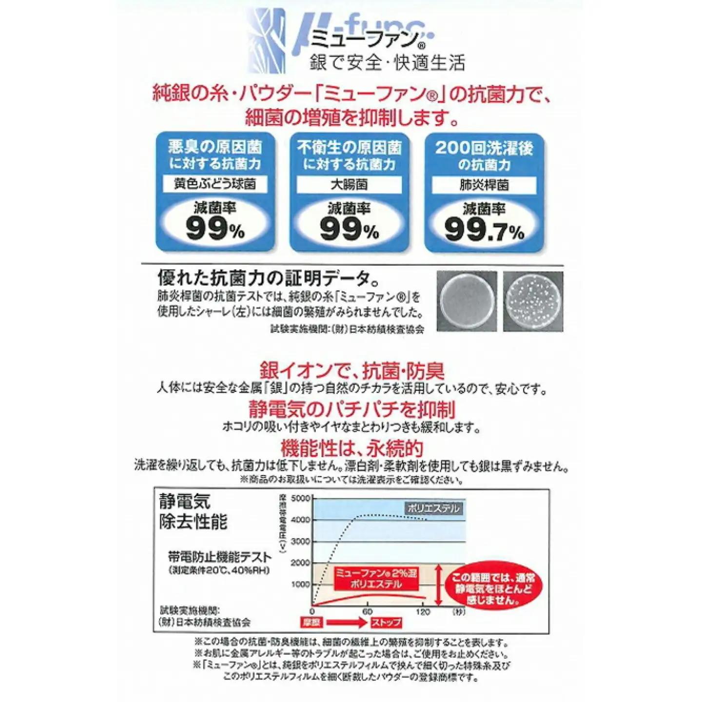 【Silver Clean】純銀糸入　羽毛掛け布団（シングル：150cm×210cm）【サンモト】 ｜ シルバークリーン　抗菌力で細菌の繁殖をシャット・アウト　羽毛ふとん　羽毛布団　イングランド産地ホ