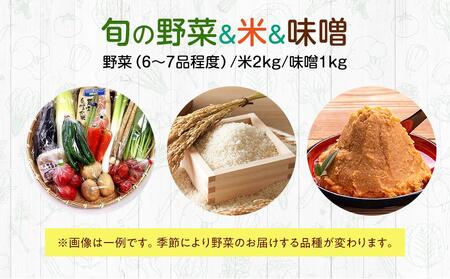 特産品セット(生鮮品)