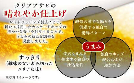 【定期便3ヶ月】アサヒ クリアアサヒ 350ml×24本 (1ケース) 