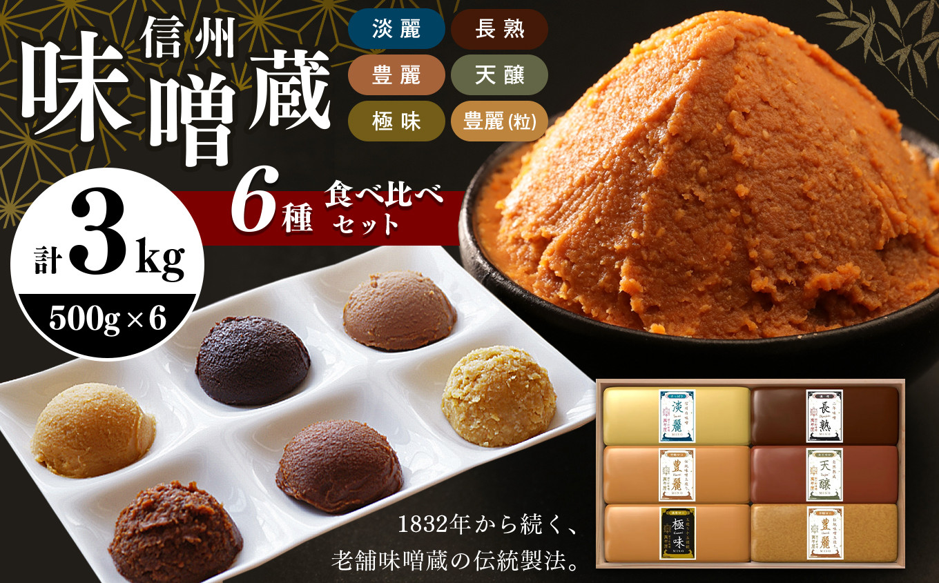 
            信州味噌蔵　６種類３キロ　味比べ | ふるさと納税 松本 萬年屋 味噌 みそ 発酵食品 長野県 松本市 まつもと 長野 発酵食品 調味料 オススメ 定番 料理 食材
          