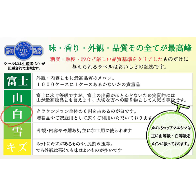 【奇数定期便】クラウンメロン【並(白等級)】小玉(1.1kg前後)3玉入り 果物 メロン青肉 フルーツ デザート 高級メロンブランド 高級メロン ブランドメロン _イメージ2