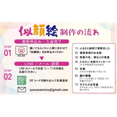 ふるさと納税 碧南市 似顔絵ギフト〜A4 2名様〜「額付き」「手描き水彩画」 イラスト にがおえ　H201-002 |  | 01