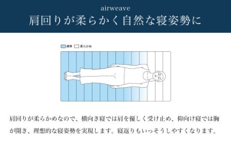 エアウィーヴ スマート02 ダブル マットレス 睡眠 快眠 寝具 マットレスパッド