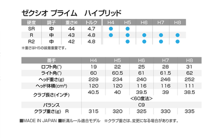 ゼクシオ プライム ハイブリッド【H8/R2】《2025年モデル》_DF-C707-H8R2_(都城市) ダンロップ　ゴルフクラブ　ゴルフ　ゼクシオ　ゼクシオプライム　プライム　ハイブリッド　2025