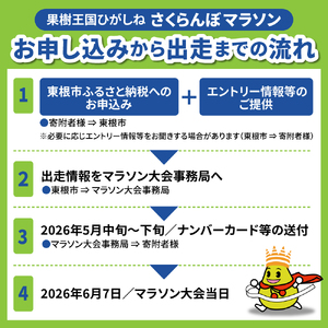 2026年6月7日開催　第23回果樹王国ひがしねさくらんぼマラソン大会出走権 +山形牛ロースステーキ焼肉用(約400g) hi007-005-009