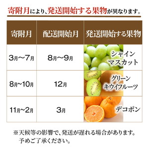 産地厳選三豊のフルーツ３回定期便　Q_M64-0057