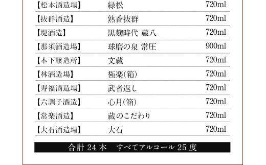 熊本人吉 球磨焼酎 復興福袋 ( 24本 / 24蔵元 ) セット
