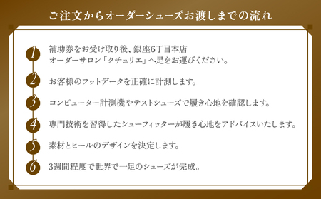 【あなただけの一足を】かねまつオーダーシューズ補助券(6,000円分)【046-002】