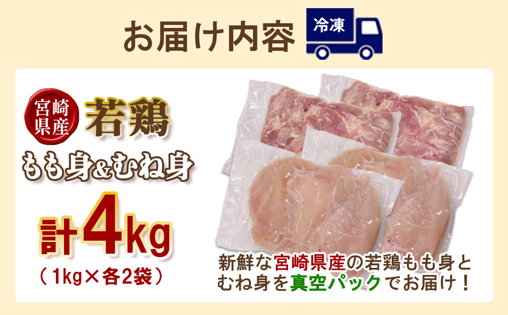 宮崎県産 若鶏もも身&むね身 4kgセット (1kg×各2袋) 鶏肉 もも肉 鶏もも肉 むね肉 鶏むね肉 小分け 真空パック 冷凍 国産 宮崎県産 九州 送料無料