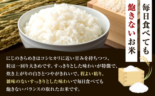 【先行予約受付】≪10月上旬発送≫令和８年産 大田原市 藤田farmのにじのきらめき 【無洗米】 10kg ｜栃木県産 米 お米  コメ にじのきらめき  栃木県 【選べる容量】5kg 10kg  数