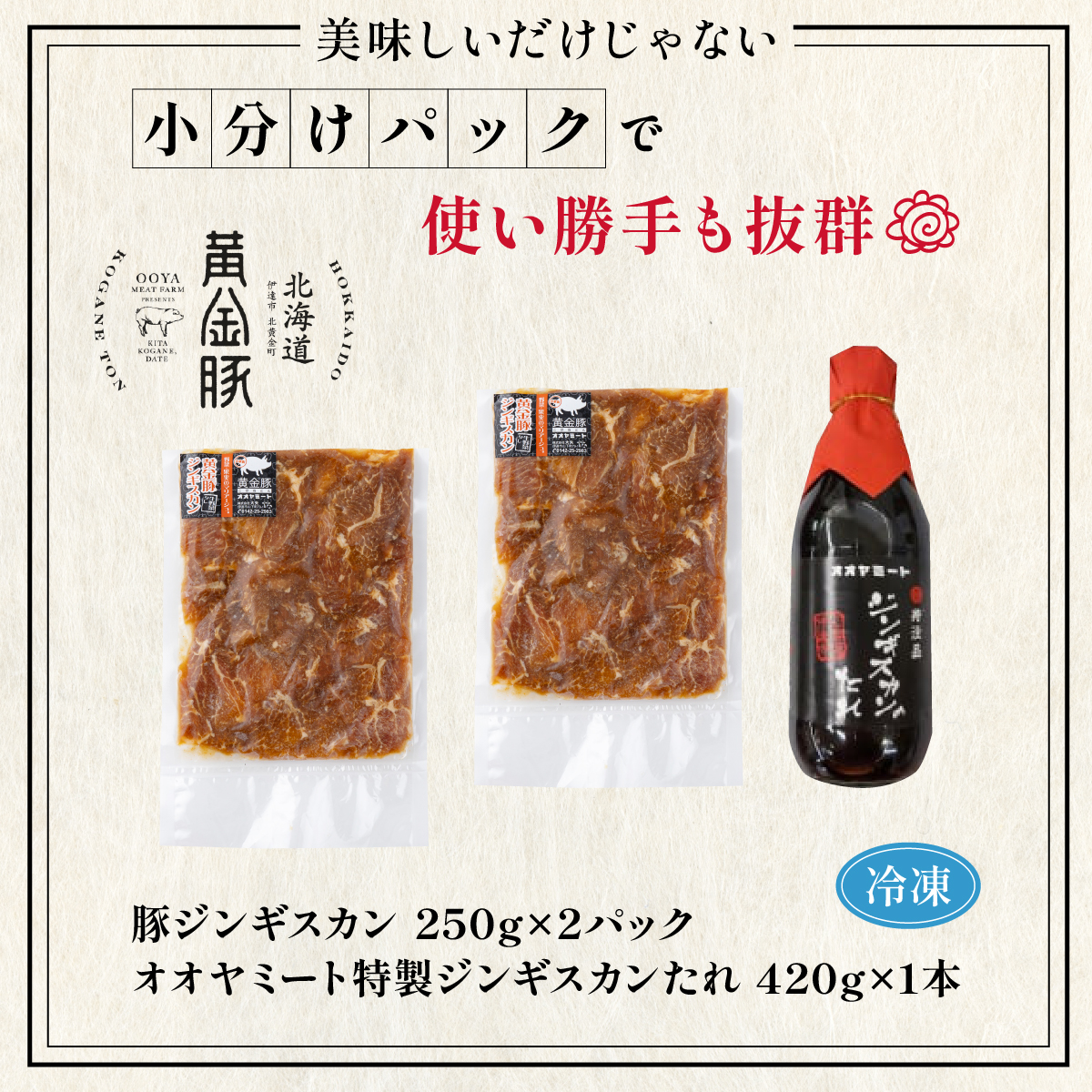 北海道 伊達 黄金豚 ジンギスカン 250g×2パック（計500g） 特製 たれ セット 焼肉 BBQ お花見 キャンプ お肉 豚肉_イメージ5