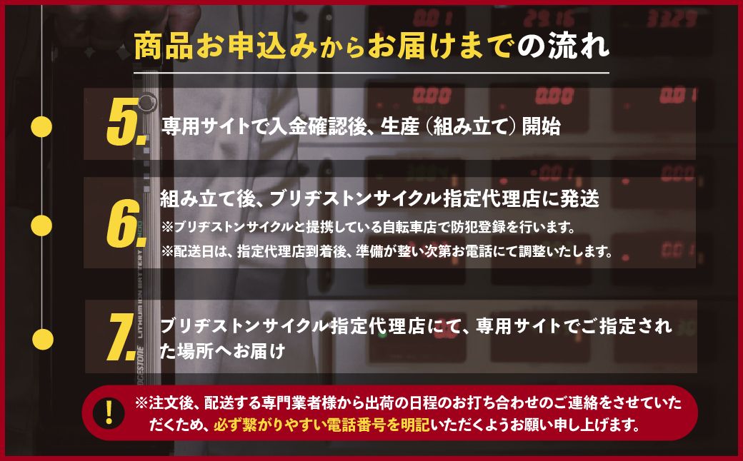 【配送エリア・商品限定・電動自転車対象】ブリヂストンサイクルの電動自転車で使えるクーポン 102,000円相当