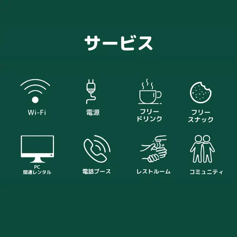 コワーキングスペース1日利用チケット　コワーキング
