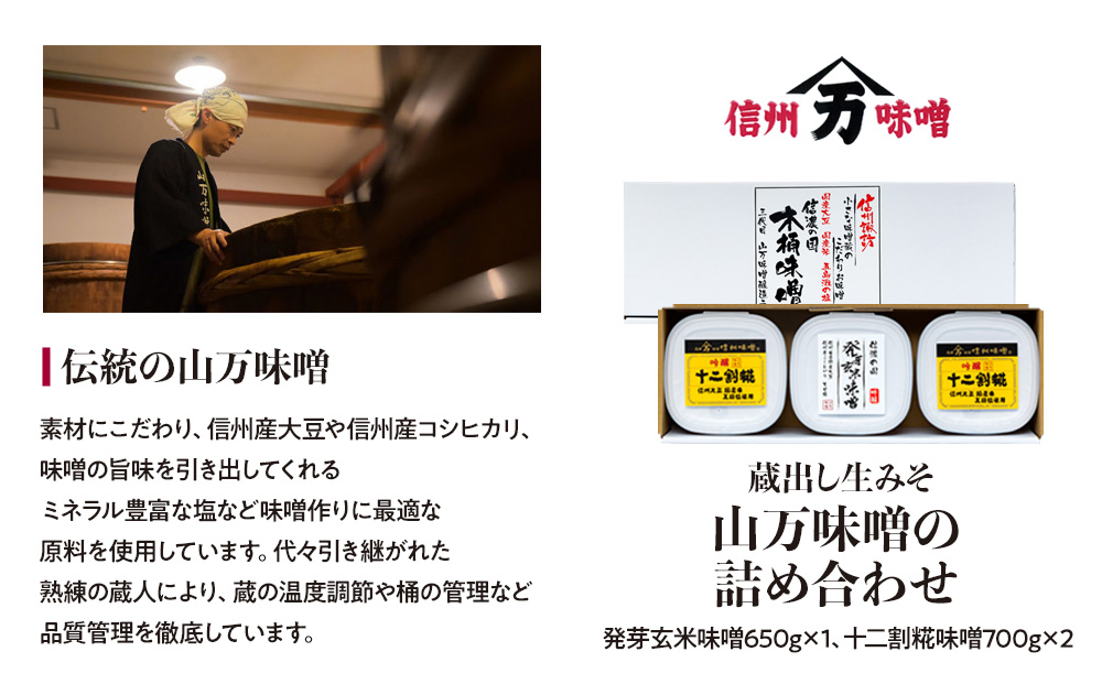 味噌 山万味噌 2種 セット 詰め合わせ 蔵出し 生みそ 生味噌 米味噌 調味料 食べ比べ