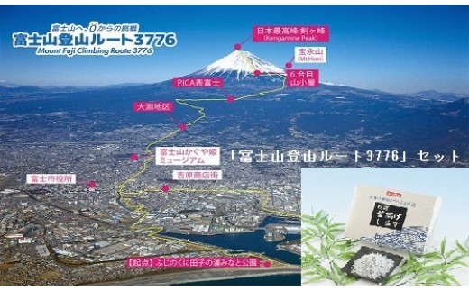 
1256ゼロから富士山頂に「挑む」～富士山登山ルート3776事業～A
