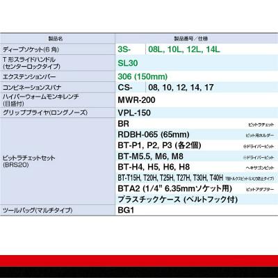 ふるさと納税 河内長野市 TONE トネ バイクメンテナンス用ツールセット TSA3171 工具 TONE工具 |  | 02