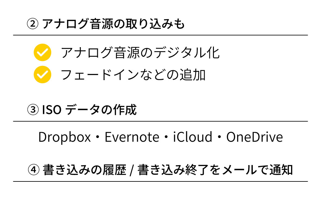 ディスク作成ソフト「B's Recorder GOLD」カード版 | ライティングソフト DVD作成 Blu-ray書き込み CD焼く ディスクコピー データバックアップ ISO作成 音楽CD作成 動