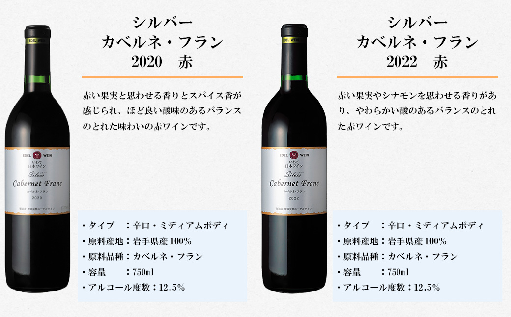 エーデルワイン 赤ワイン3品種・収穫年別 飲み比べ６本セット 【756】