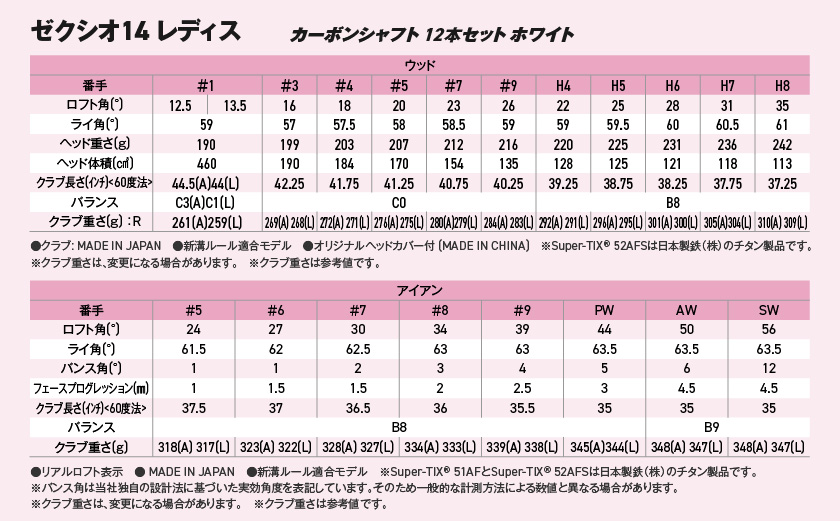 ゼクシオ 14 レディス カーボンシャフト ホワイト 12本セット ≪2025年モデル≫ ゴルフボールセット _IO-C704 _（都城市） ドライバー フェアウェイウッド ユーティリティ アイアン 