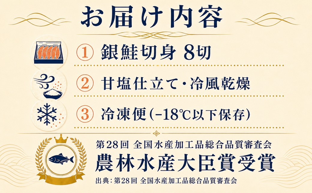 佐渡産ふっくら銀鮭（8切）