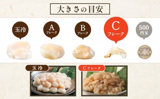 【訳あり】《フードロス応援品！》北海道オホーツク産訳ありホタテ1kg（Cフレーク）