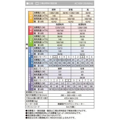 ふるさと納税 潮来市 快適!浴室換気乾燥暖房機【BF-533SJD】1台・3室換気・セラミックヒータータイプ |  | 02