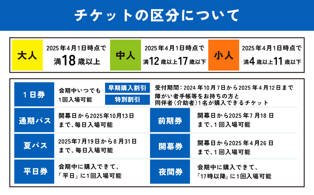 【平日券・小人】 2025年 日本国際博覧会 入場券 平日限定 チケット ［1日券］ 