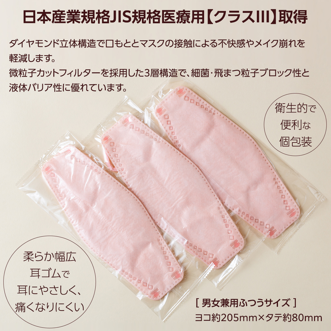 医療用マスク サージカルダイヤモンドマスク ふつうサイズ 30枚×10個セット スイートピンク [ 4589818059432 ] サージカル 立体マスク 医療用 マスク工業会 医療用マスククラス マ