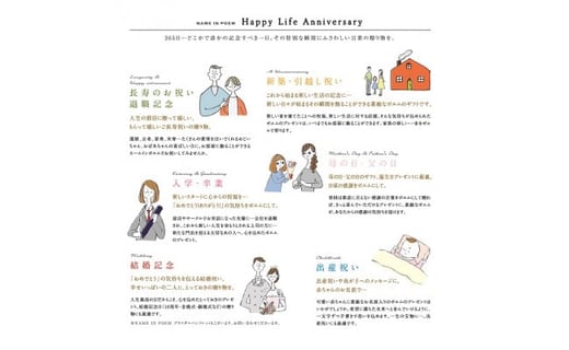 （フレームカラー：Orange）2人用はがきタイプ（NP-2001）