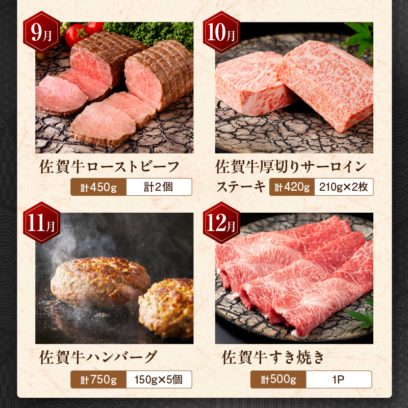 【発送月固定 定期便】肉の定期便! 特選佐賀牛 毎月月替わりでお届け 全12回 J1172