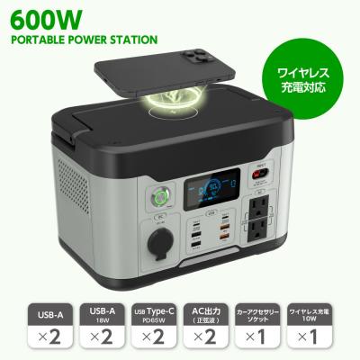 ふるさと納税 川崎市 多摩電子工業株式会社・大容量ポータブル電源600W/307.2Wh/96000mAh |  | 01