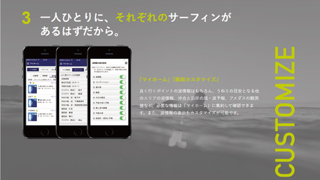 波伝説 年間利用券 1枚【利用券 サーフィン サーフィン】