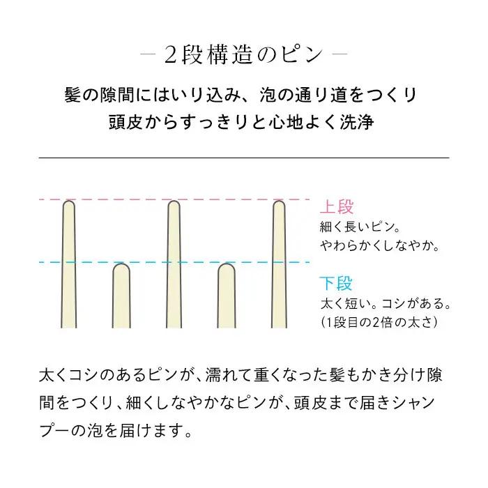 リファシャンプーブラシミルク リファミルクプロテイン ホワイトライン
