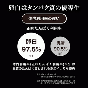 【定期便9ヵ月】REVOPRO EGG WHITE PROTEIN プレミアムチョコレート味 パウチタイプ 1kg プロテイン 乳糖フリー たんぱく質 ボディメイク 体づくり 卵白プロテイン 健康 プ