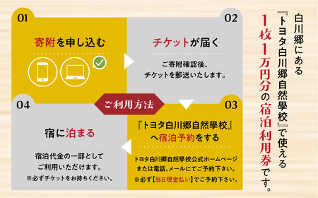 トヨタ白川郷自然學校 ホテル 宿泊利用券 10万円分 宿泊券 宿泊 白川村 100000円分 チケット 旅行券 世界遺産 岐阜県 アニメ ひぐらし 聖地巡礼 観光 体験 白川村 温泉 寄附金額 340