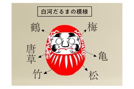白河だるま ぬ（14cm） 麻の葉柄 和柄 縁起物  F21R-095