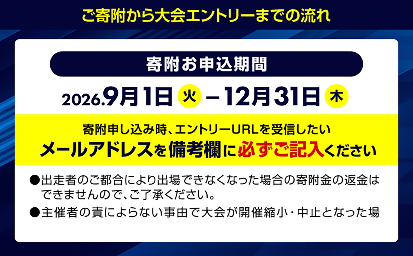 ハーフマラソン マラソン スポーツ マラソン大会 高橋尚子杯 運動 参加券