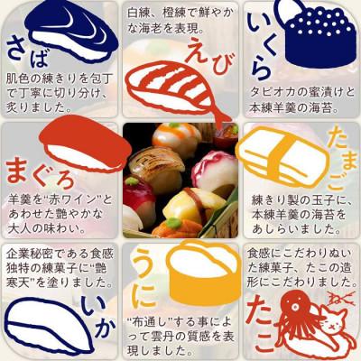 ふるさと納税 福山市 お寿司そっくりなわらび餅8個+虎焼5個+生どら焼き虎ちゃん10個 |  | 01