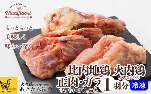 比内地鶏　火内鶏　正肉・ガラ1羽分 75P2303