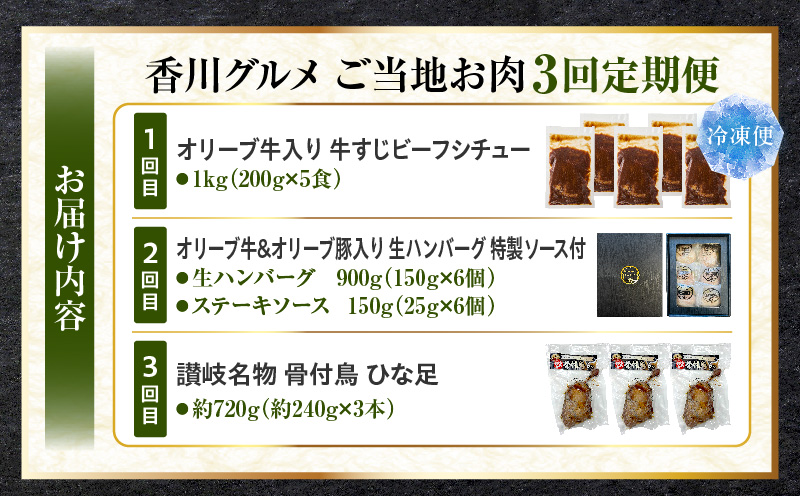 香川グルメ ご当地お肉3回定期便 ❘牛肉 オリーブ牛 牛すじ 湯煎 国産 冷凍 簡単調理 すじ煮込み ハンバーグ オリーブ豚 肉汁 ジューシー 濃厚 骨付鳥 ひな 鶏 鶏肉 名物 スパイス やみつき 