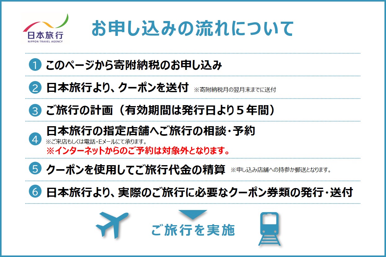 【ふるさと】長崎県壱岐市　日本旅行　地域限定旅行クーポン 300,000円分 《壱岐市》 【日本旅行】 [JFW006]