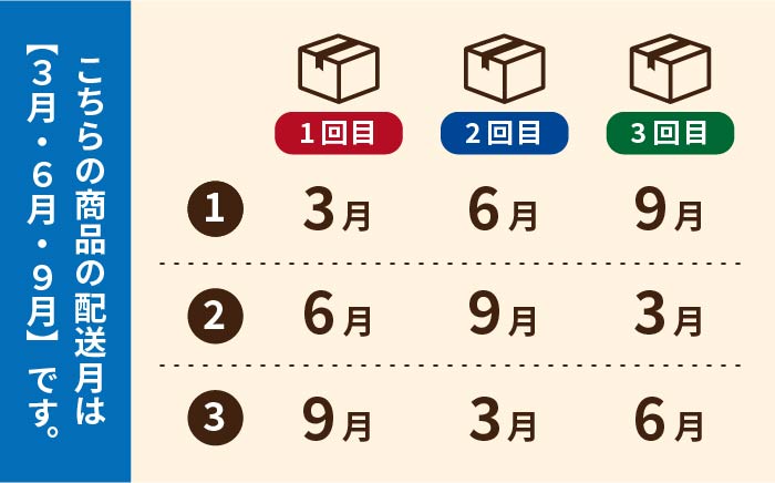 【全3回定期便】逸魚六（いっとろく）長崎産アジの練り物6種セット かまぼこ 【しまおう】 [PAY013]