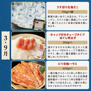 しらぬか海の恵みセット'24-'25【年3回定期便】_I050-1238