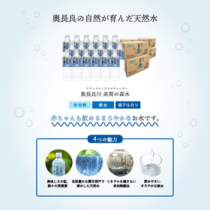 【定期便　3ヶ月】高賀の森水 144本 （500ml24本入×6ケース）