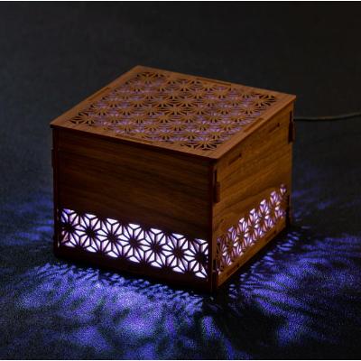 ふるさと納税 中間市 fuie 行灯パーソナル(ASA) |  | 01