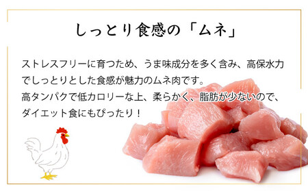 KU489-mune-2505 【期間限定】＜2025年5月発送＞宮崎県産鶏ムネ肉340g×14パック　合計4.76kg