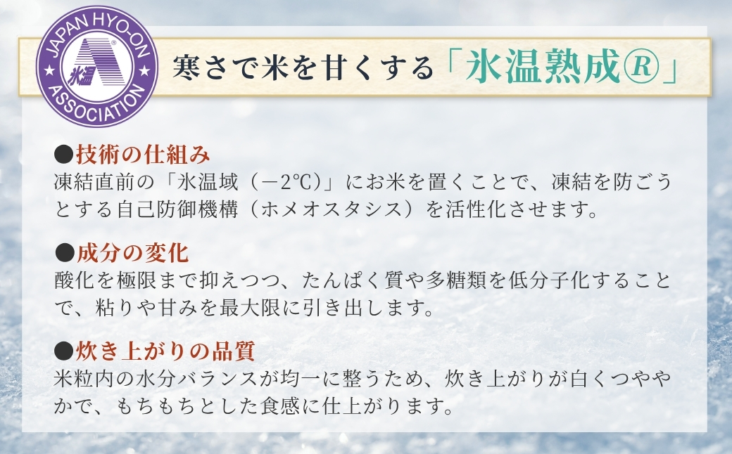 【3か月定期便(毎月全3回)】 令和7年産 魚沼産コシヒカリ 5kg×全3回 雪室貯蔵 吉兆楽 【0038-0005DB00-01】