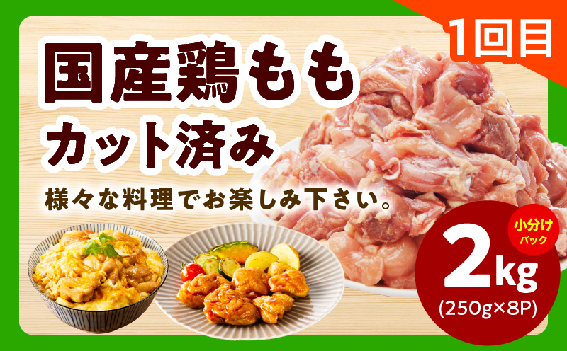 【定期便】家計応援 定期便4万円コース【小分け 家計応援 鶏肉 豚肉 牛肉 カット済み 切り落とし 簡単調理】 mrzZ107