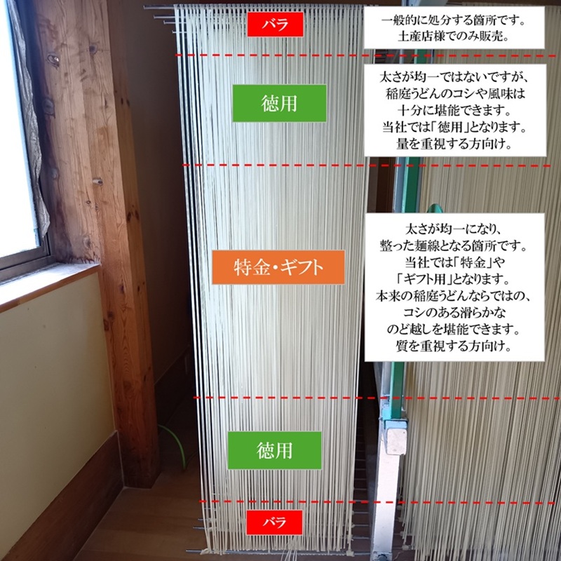 稲庭そうめん 切落し 650g×10袋 65人前【株式会社稲庭古峯堂】[H3-1002]